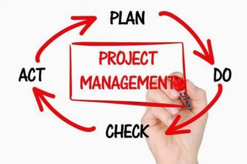 Methode agile