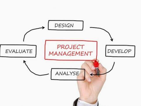 gestion de projet